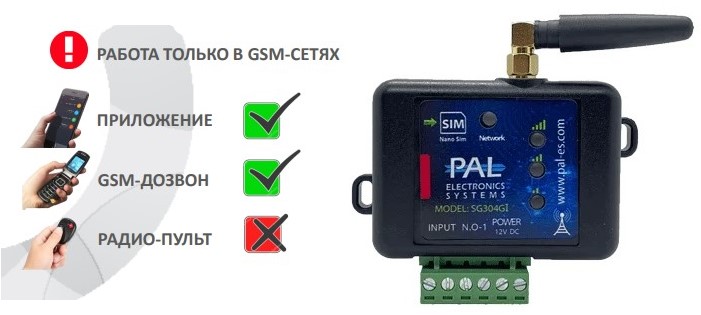 GSM приемник на 28 000 номеров SG304GI - основные функциональные возможности